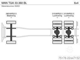 MAN TGA 33.360 BL