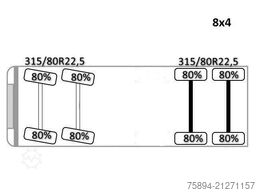 MAN TGS 35.440 KIPPER * 8x4 * TOPZUSTAND