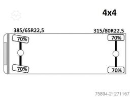MAN MAN TGS 28.440* PLATFORM 6,20 m* 4x4