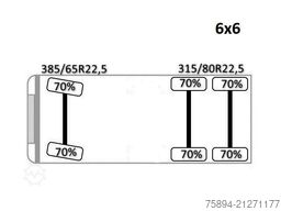 MAN MAN TGS 28.440* PLATFORM 6,20 m* 6x6