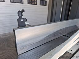 SCM FS520