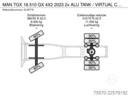 MAN TGX 18.510 GX 4X2 2023 2x ALU TANK / VIRTUAL CO...