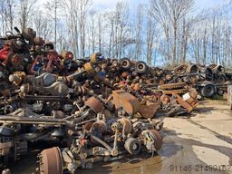 exeron GmbH – Profit Center SLM exeron GmbH – Profit Center SLM exeron GmbH – Profit Center SLM