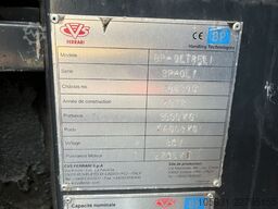 *Sonstige Battioni & pagani QLT8EL