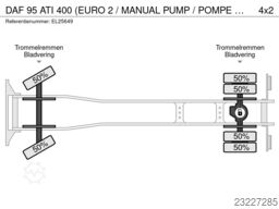 DAF 95 ATI 400 (EURO 2 / MANUAL PUMP / POMPE MANUEL...