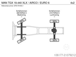 MAN TGX 18.440 XLX / AIRCO / EURO 6