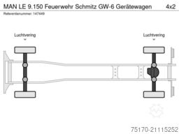 MAN LE 9.150 Feuerwehr Schmitz GW-6 Gerätewagen