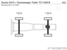 Scania G410 + Groenewegen Trailer