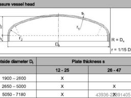 Haeusler HBM-HY 7000 x 90
