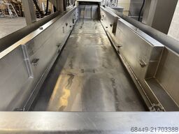 GEA EasyFry – Braadlijn, Type EFR 3000/650 E