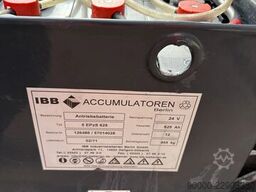 WAZ GmbH WAZ GmbH WAZ GmbH
