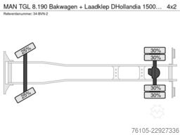 MAN TGL 8.190 Bakwagen + Laadklep DHollandia 1500 kg