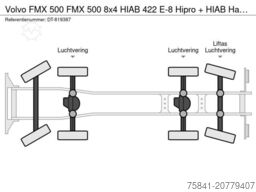 Volvo FMX 500 FMX 500 8x4 HIAB 422 E-8 Hipro + HIAB H...