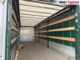 MAN TGM 18.290 4x2 BL CH