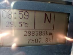 Iveco EUROCARGO 120EL19