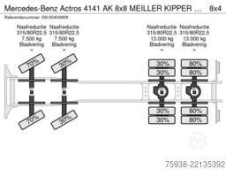 Mercedes-Benz Actros 4141 AK 8x8 MEILLER KIPPER (13.000 KG. A...