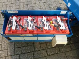SkyJack SJIII 3219