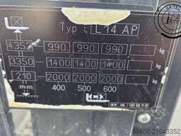 Thomas Frietsch - Sägemaschinen Thomas Frietsch - Sägemaschinen Thomas Frietsch - Sägemaschinen