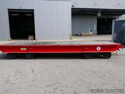 MAFI 1190-4 DFB