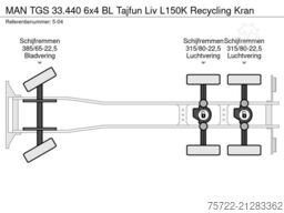 MAN TGS 33.440 6x4 BL Tajfun Liv L150K Recycling Kran