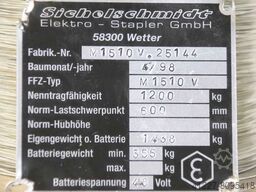 Sichelschmidt M 1510 V 113-MP-NV-Q
