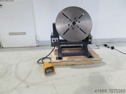 UWM WP 500