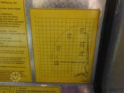Omme 1550ZXF3 mit Radantrieb