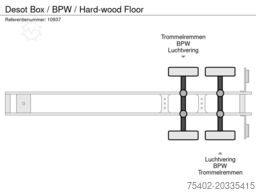 Desot Box / BPW / Hard-wood Floor