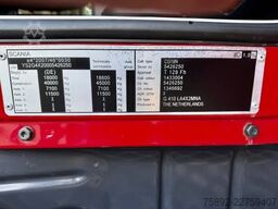 Scania G410 Kipphydraulik/
