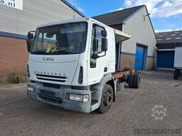 IVECO ML150E21 EUROCARGO