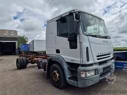 IVECO ML150E21 EUROCARGO