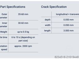 ibg NDT Technology Test System for Ring-Shaped Components