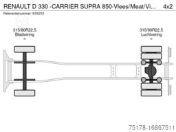 RENAULT D 330 -CARRIER SUPRA 850-Vlees/Meat/Viande/Fleisch