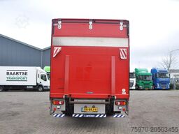 Volvo FL 250 16 Tonner SCHUIFZEIL + GESLOTEN BAK + LA...