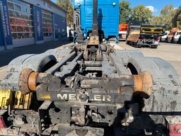 MAN TGX 26.460 6x2-4 BL Abrollkipper Meiller RS21