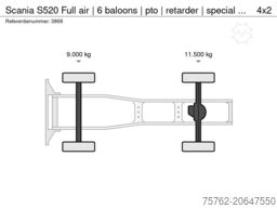 Amikon GmbH Amikon GmbH Amikon GmbH