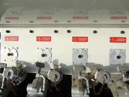 MAN TGM 26.340 + 19.000 LITER + 4COMP + 6X2