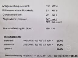 MAN Gas- BHKW E2876LE302 / 301 195 KW