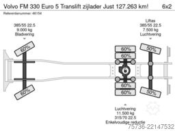 Zuckersucht GmbH Zuckersucht GmbH Zuckersucht GmbH