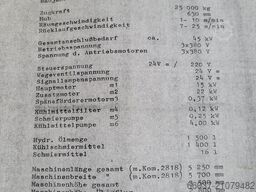 Karl Klink RISZ 25/630