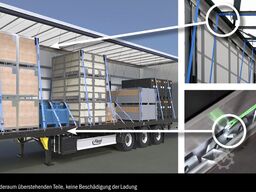 FLIEGL 3-Achs Gardine zum Aufbau