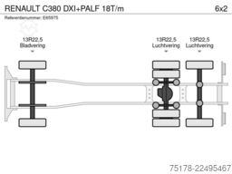 RENAULT C380 DXI+PALF 18T/m