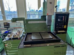 Zimmer & Kreim PEC 850