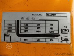 Gabelstapler Finger GmbH Gabelstapler Finger GmbH Gabelstapler Finger GmbH