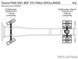 Scania P220 2021 BDF 270.700km DHOLLANDIA