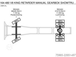 SCANIA R164-480 V8 KING RETARDER MANUAL GEARBOX SHOWTRU