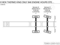 SAMRO ISO BOX THERMO KING ONLY 846 ENGINE HOURS STEERI