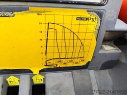 MAN TGL 12.250 City-Abroller Container + Palfinger ...