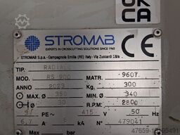Stromab RS900