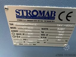 Stromab CT600